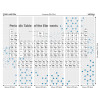 Origin Murals Periodic Table Mural Grey - Medium (300cm x 240cm)