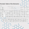 Origin Murals Periodic Table Mural Grey - Medium (300cm x 240cm)